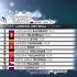 （央视解说+清流）2021~2022赛季男子跳台滑雪世界杯第一站——俄罗斯下塔吉尔站 大跳台