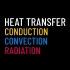 【英文】热量传递的三种方式：热传导，热对流，热辐射