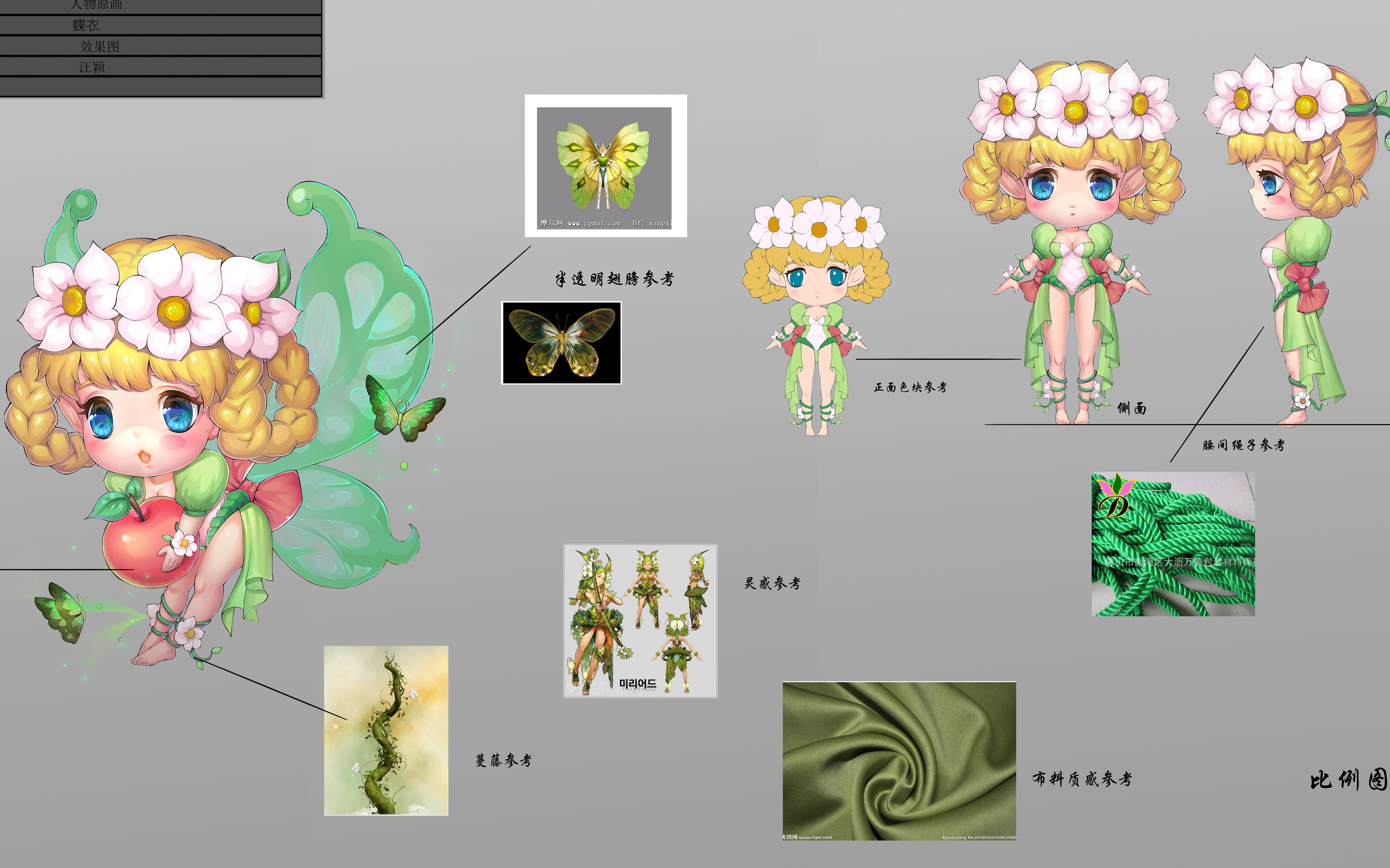 3dmaxq版小花仙制作教程