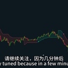 十大交易指标[TradingView