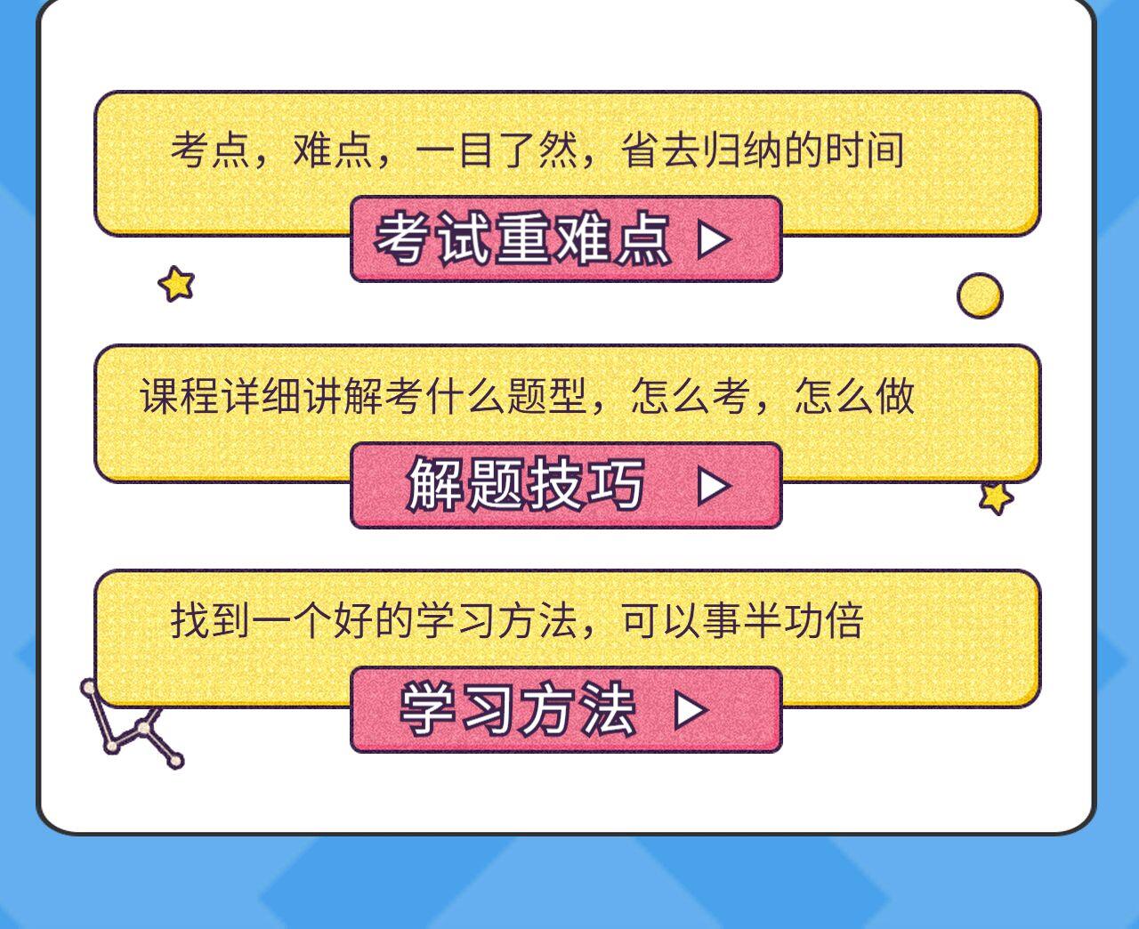 课程介绍