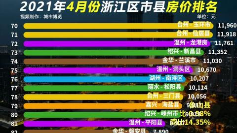 3c95803172bc36a2e02010030635de9969b7e620.jpg@480w_270h_1c