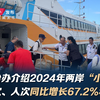 国台办介绍2024年两岸“小三通”情况：班次、人次同比增长67.2%和