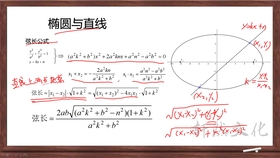 什么是数学母题视频 3cd42ebb28d2ff1981fe3edf02fc5168f9ee2413.jpg@280w_158h_1c_100q.jpg