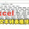 excel使用分列将文本转表格技巧