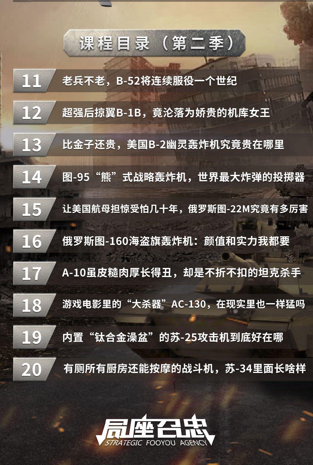 课程介绍