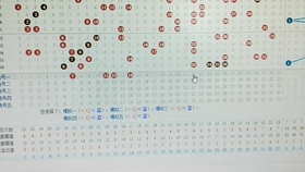 双色球开奖结果查询2021年 3d304901e5fd287e205aee0c7f1570817c193f0d.jpg@280w_158h_1c_100q.jpg