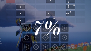 光遇简单易学曲谱_光遇乐谱简单易学(3)