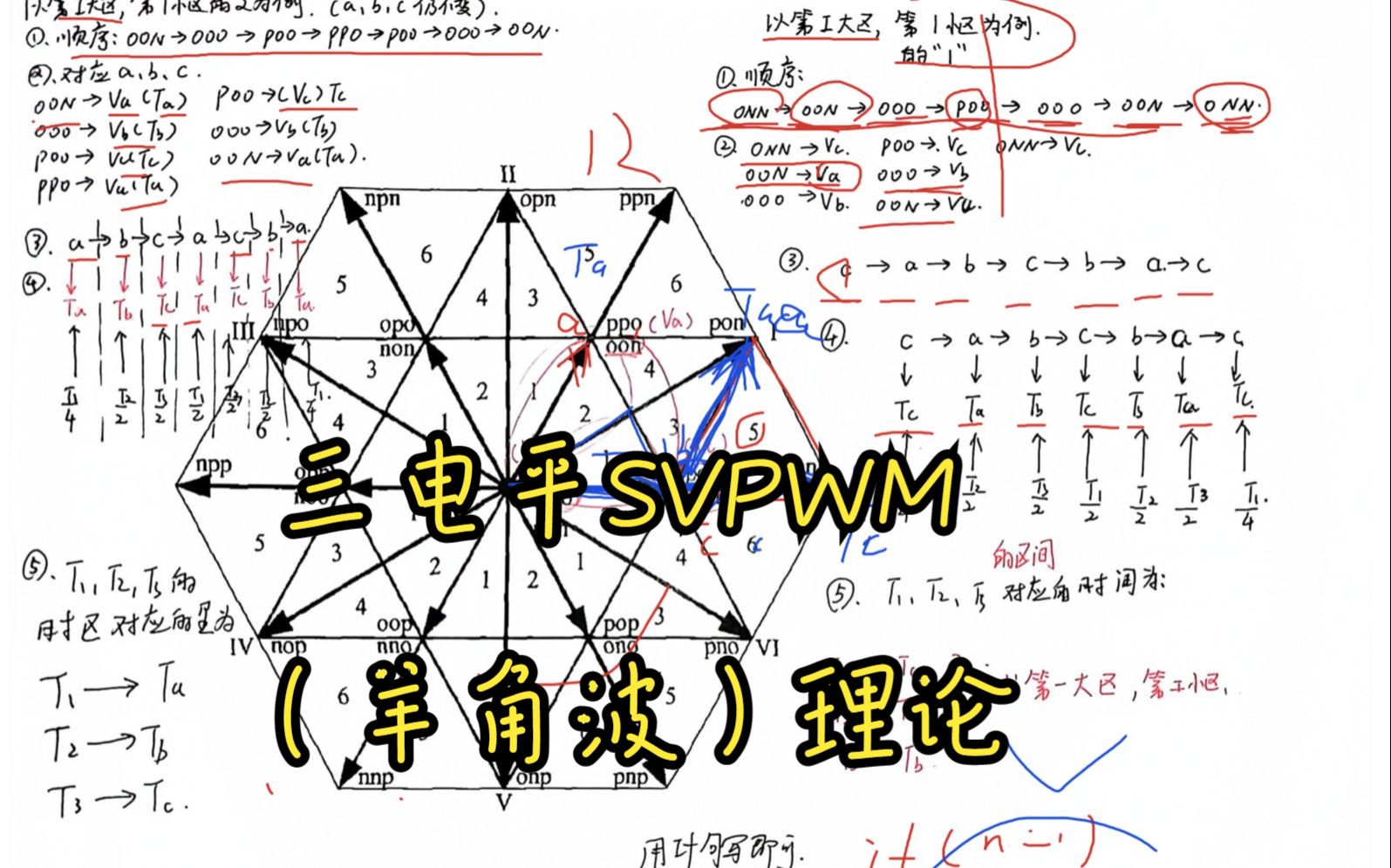 二极管钳位型三电平SVPWM（羊角波）基本理论