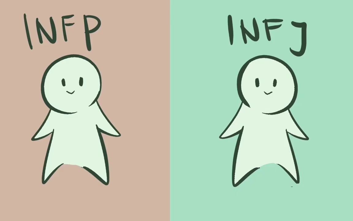INFP和INFJ人格类型差异
