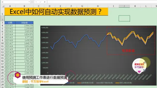 如何在Excel中利用神经网络包轻松实现智能预测？