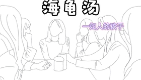 人均变态67373_中国人均寿命变化图(2)