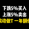 国内“做T”达人：长达15年持有一只股，下跌5%买入，上涨5%卖出，滚动做T，散户少走十年弯路