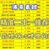 【涛哥看球】5月29日精准二串一推荐
