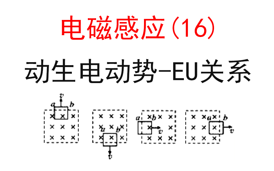 【选修3-2电磁感应】【电磁感应定律8】16.动生切割-E与U的关系