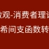 【微观】消费者选择-马歇尔需求、希克斯需求、间接效用函数、支出函数相互转化