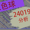 双色球24019期分析，仅个人观点，不供参考（祝君好运