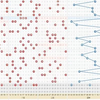 双色球018期预测