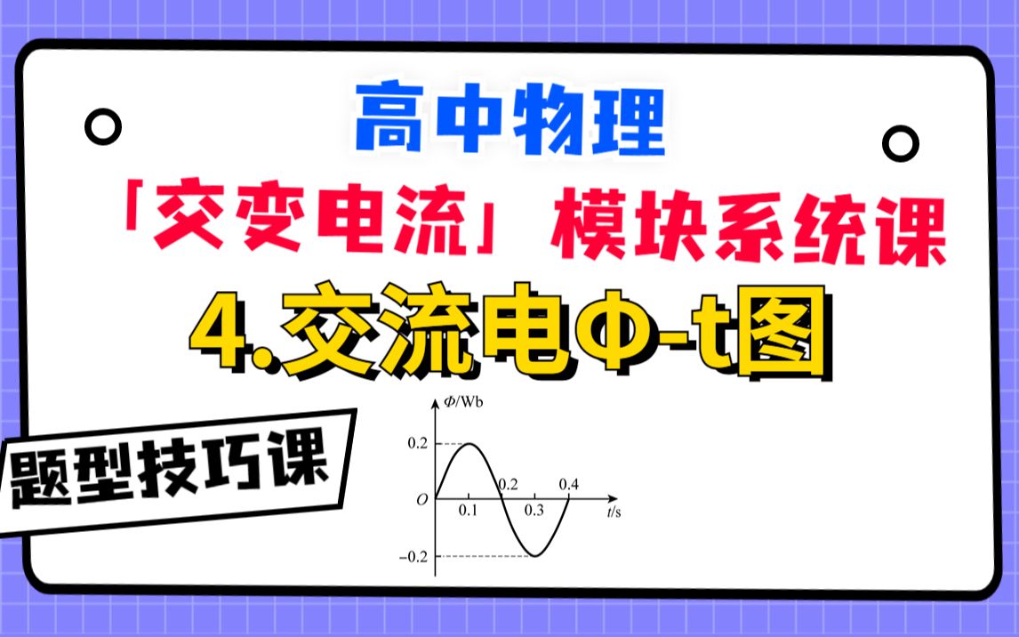 【高中物理-交变电流系统课】4.交流电Φ-t图