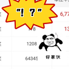 2024112期-一个都没中，双色球第34次投注打卡