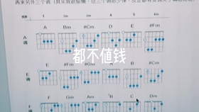 音乐的基本概念是什么 3fd30976459b4187f2688c2d8a95b48428eca590.jpg@280w_158h_1c_100q.jpg