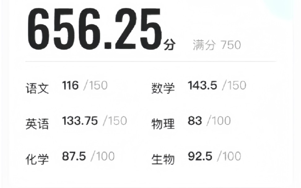 300分到600分80天拼命上分，我强的可怕