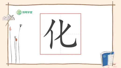 化字的前世今生