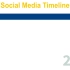 社交媒体发展历史，2004-2020