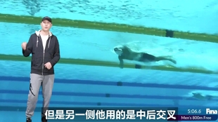 在家怎么练习自由泳腿 404a6b6fd492d7a0831d81dcbf6990439cff513c.jpg@310w_174h_1c_100q.jpg