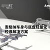 车身与底盘轻量化的经典解决方案来袭