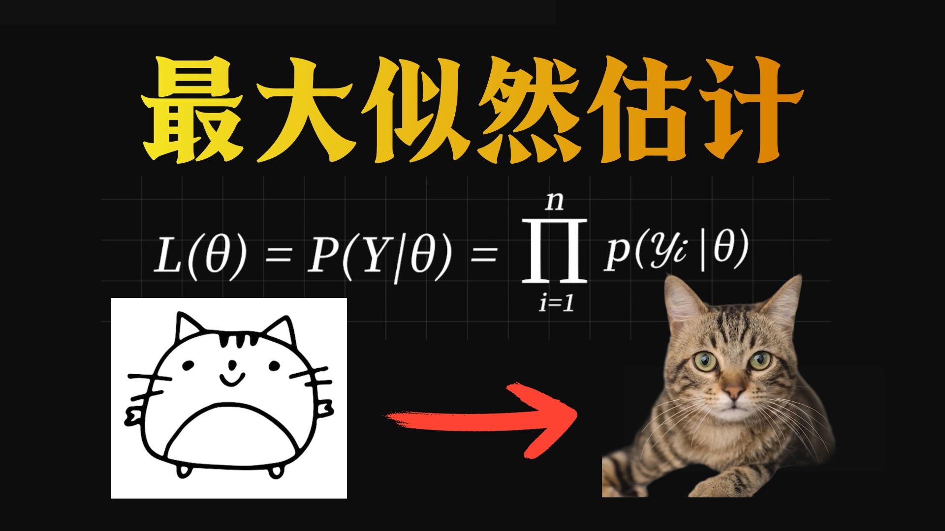参数 VS 世界：统计推断背后的灵魂！最大似然估计（MLE）