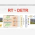 RT- DETR｜ 6、decoder 整体网络结构