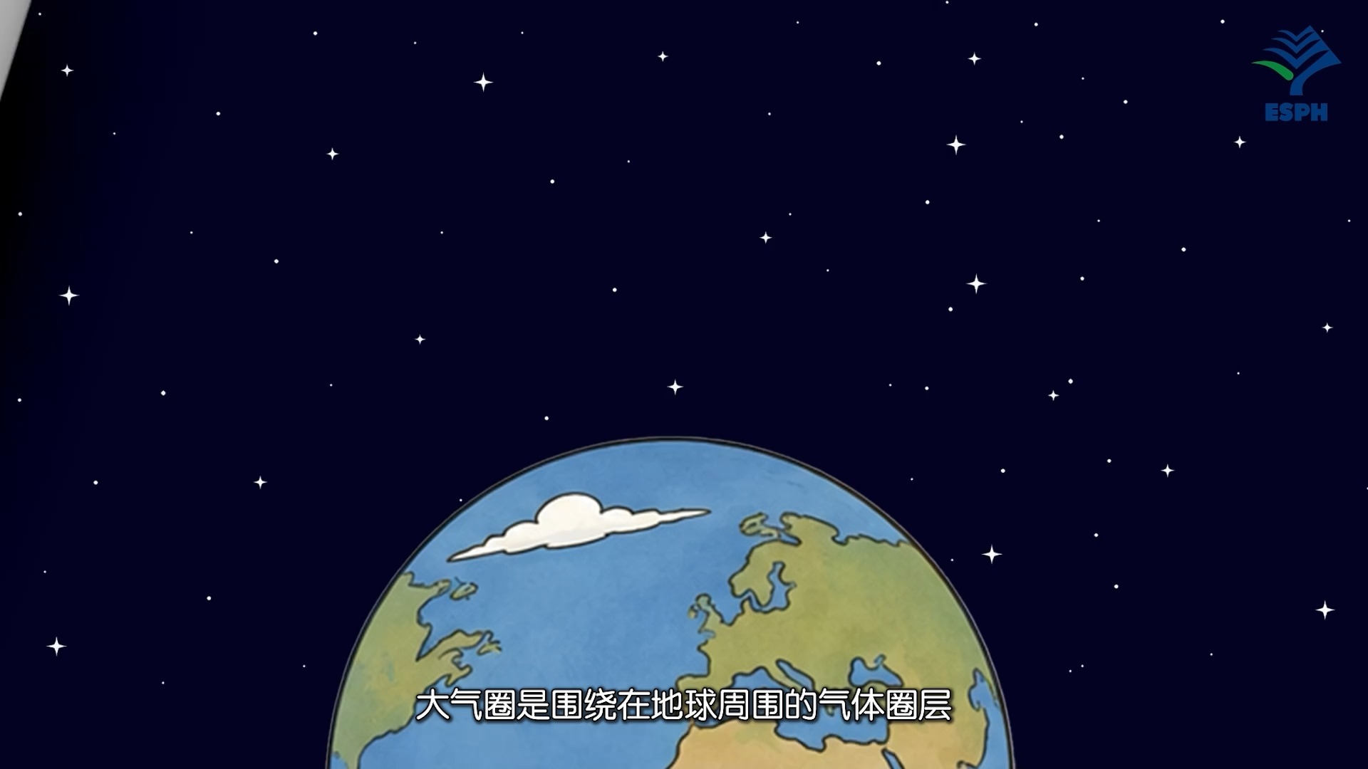 4.1.2地球的外部圈层