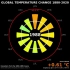 全球气温变化动画1880年-2020年
