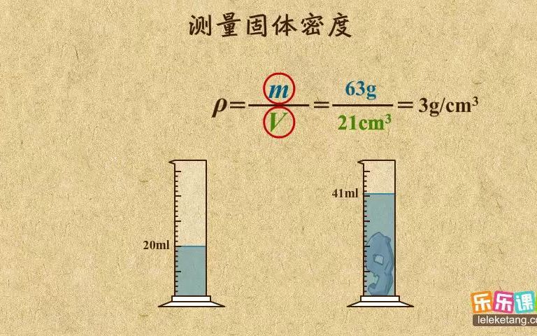 测量固体的密度