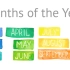 The Months Chant-12个月份的英语表达