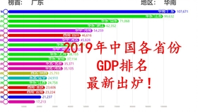 2020年gdp江苏能超过广东么_全年增长3.7 ,江苏GDP破10万亿 直追韩国(3)