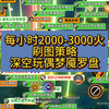 每小时2000-3000火刷图策略，深空梦魇罗盘！_单人RPG游戏热门视频