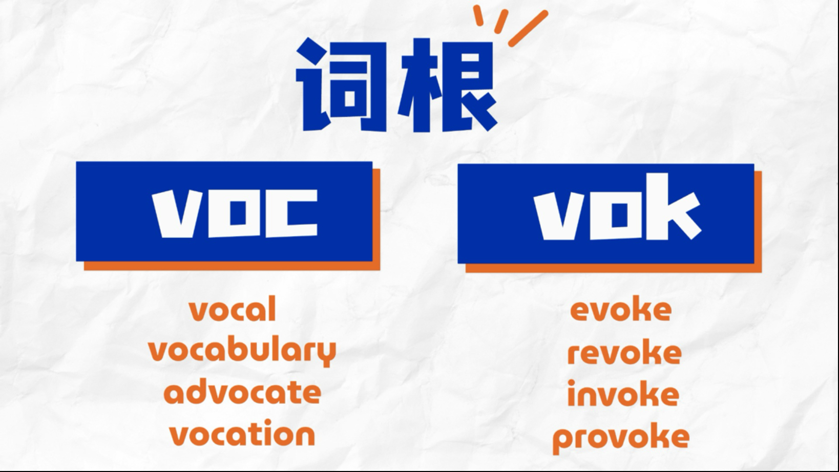 知道词根voc/vok可以帮我们记住好多单词
