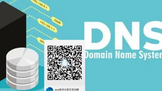 DNS域名解析服务（1）