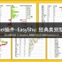 Excel新版图表插件-EasyShu教程