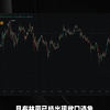 7.27币圈币先生：比特币（BTC)行情分析参考，比特币今日行情分析参考，btc今日行情，eth今日行情，以太坊行情分析参考