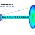 第一节 三维原子探针（3D-APT）基本测试原理