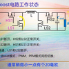 【开关电源】升(或)降压电源的由来及工作原理分析