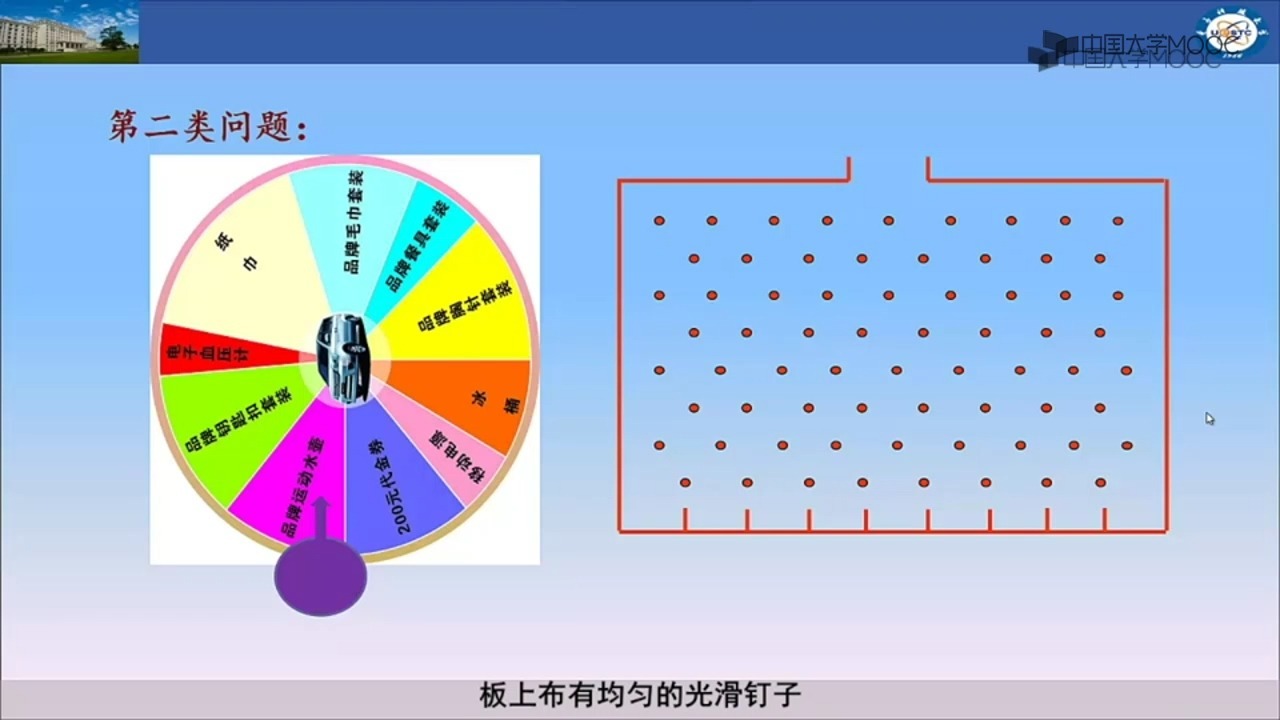 电子科技大学[1.1.1]--视频1.1_1 随机现象及其统计规律性