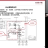 三菱电机自动化_Q系列相关课程_QD77模块_PLC综合网络_PLC应用