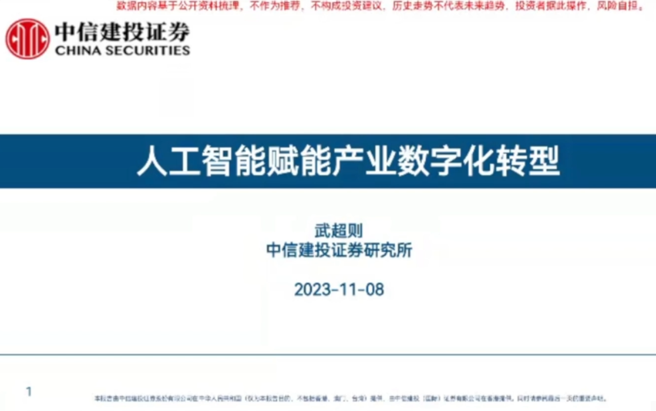 【中信建投】人工智能赋能产业数字化转型哔哩哔哩bilibili