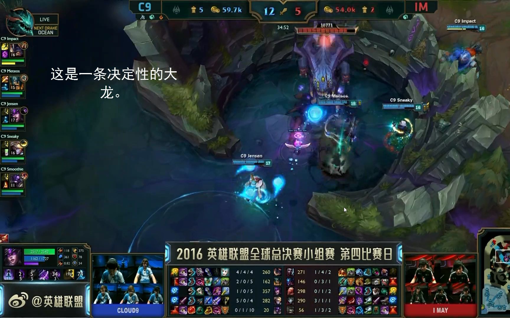 化学是什么时候开始上的_余额宝是什么时候开始_s6什么时候开始