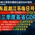 28省份前三季度GDP出炉！山东与江苏差距缩小，广东有望破13万亿