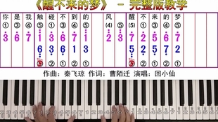 如何学习电子琴曲谱 44b0a79618b81bf8cdccd3a821213a7cdac8a0c0.jpg@310w_174h_1c_100q.jpg